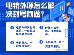 电销防封号系统-成都创鸣科技有限公司